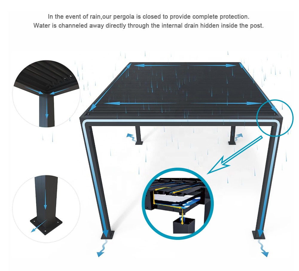 بيرجولا ألومنيوم ذات شرائح قاب - مراجعة Outdoor Furniture Gazebo وسعره