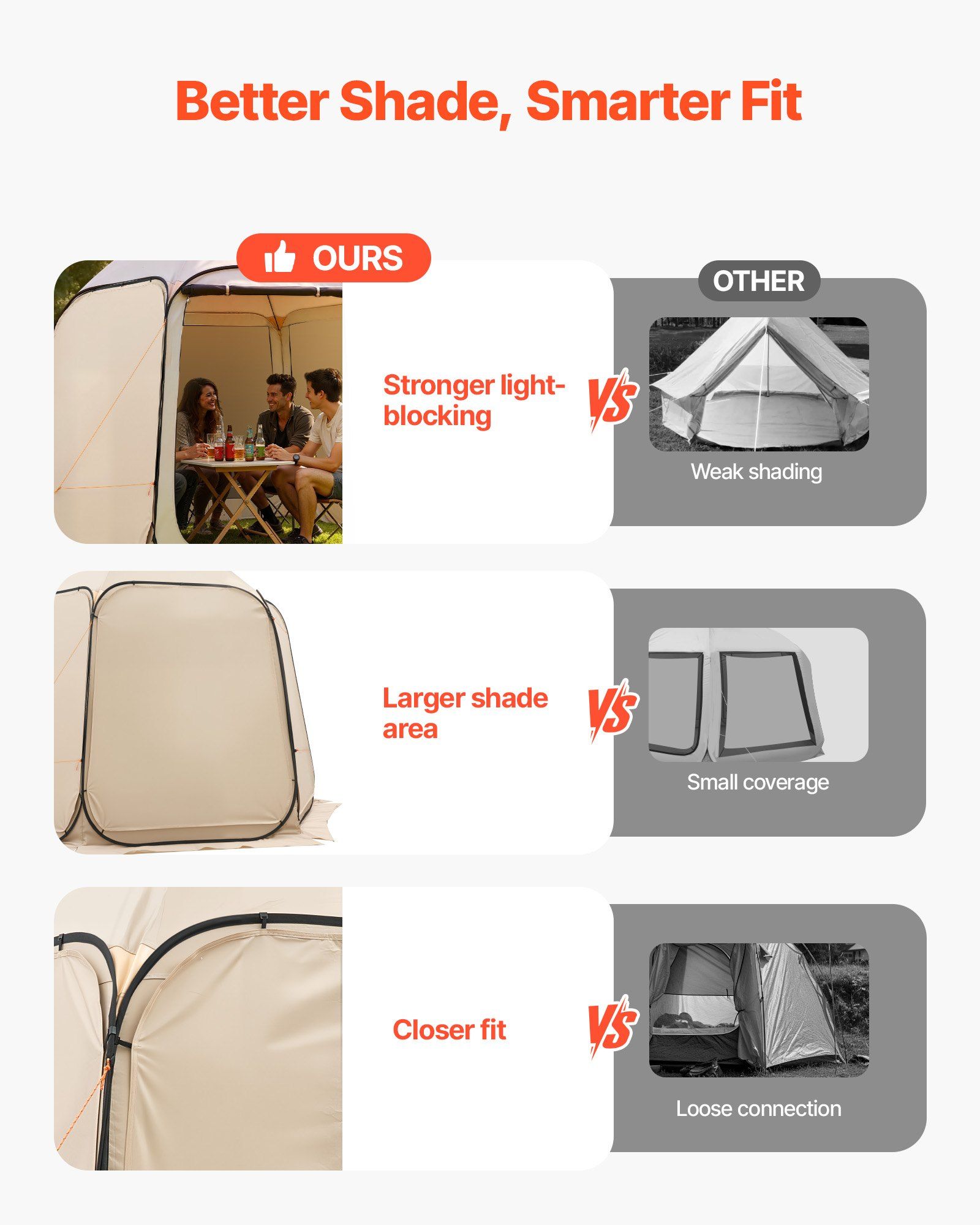 أغطية مظلات واقية من الشمس، من - مراجعة Sun Sail Shade وسعره