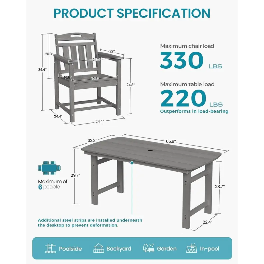 مجموعة من كرسيين لتناول الطعام - مراجعة Outdoor Furniture Hdpe وسعره